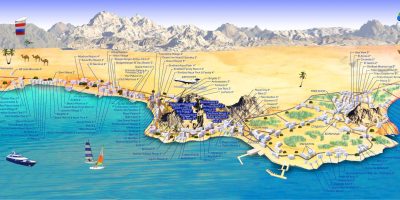 SHARM
